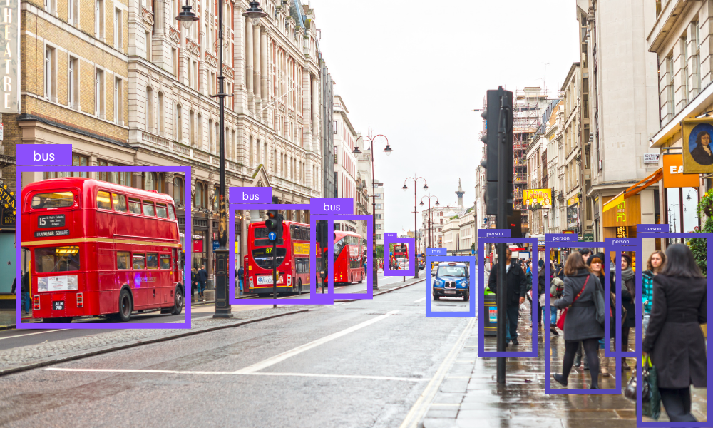 Example of computer vision on a london street